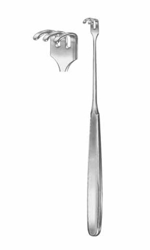 Retractors